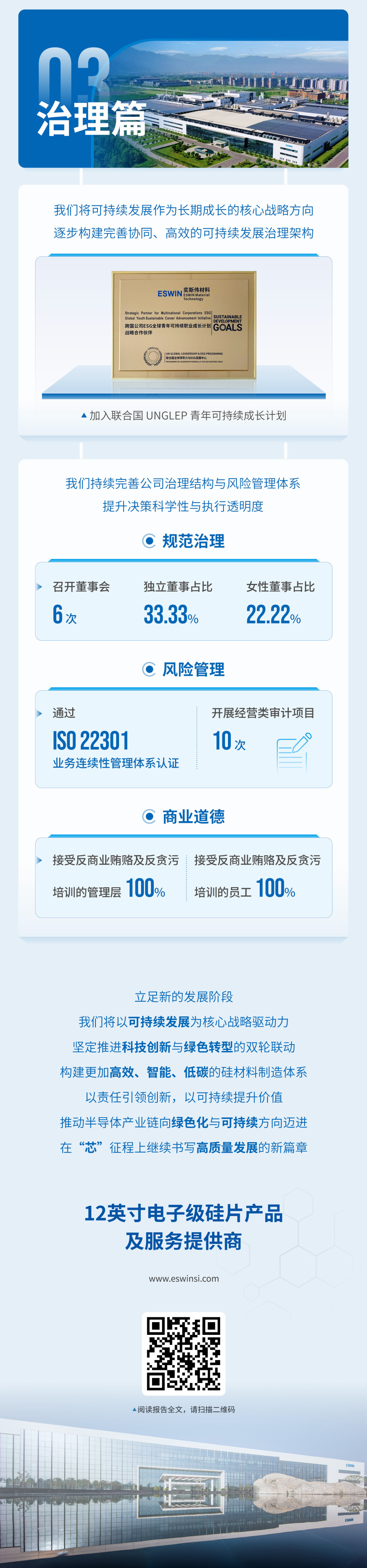 西安奕材2025ESG报告长图3.jpg