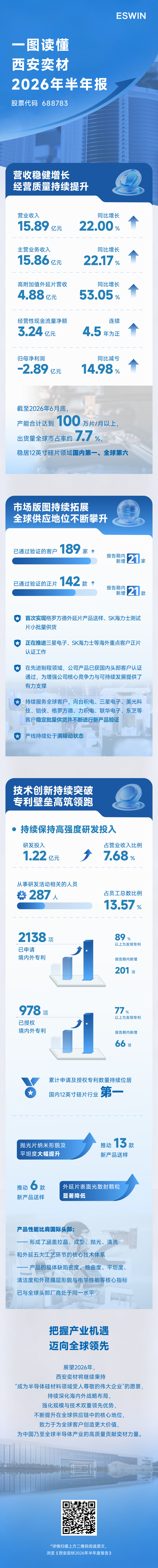 2026年半年度报告.jpg